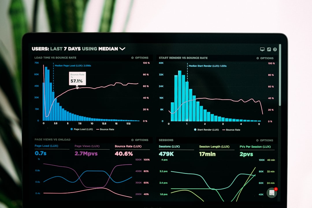 Fintech dashboard interface on a laptop in a modern office